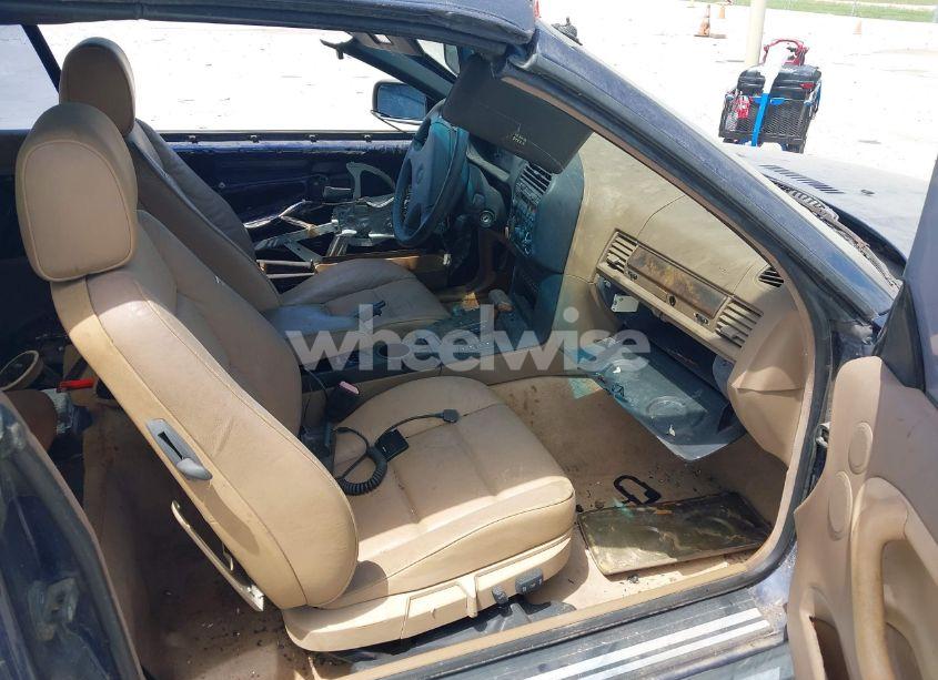 Photo 5 of 1995 Bmw 325 IC AUTOMATIC (VIN WBABJ6322SJD41175)